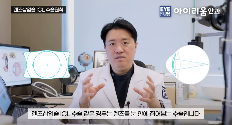 [ICL 잘하는 안과 고르는 법 1] ICL 렌즈삽입술, 검사가 중요한 이유 사진 2