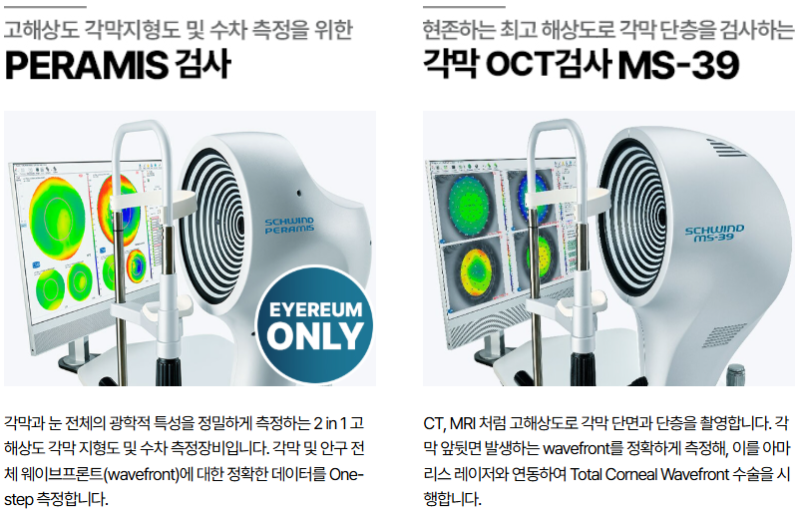 스마일라식, 같은 1.0 시력인데 만족도는 왜 다를까? 고위수차와 '시력의 질'이 중요한 이유 사진 12