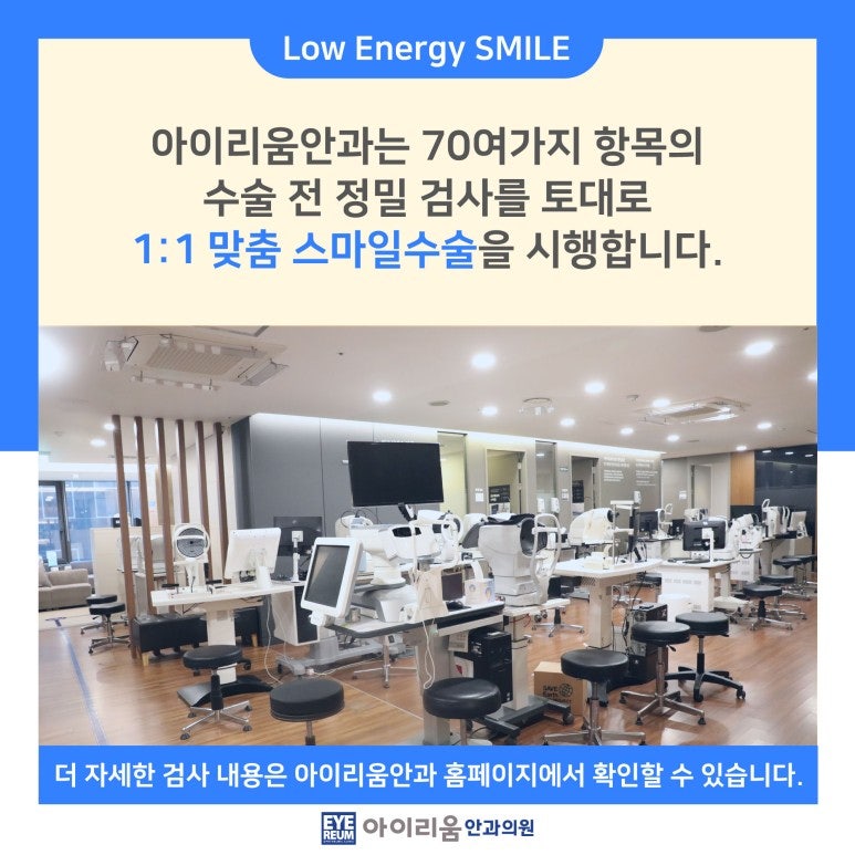 스마일라식, 같은 1.0 시력인데 만족도는 왜 다를까? 고위수차와 '시력의 질'이 중요한 이유 사진 13