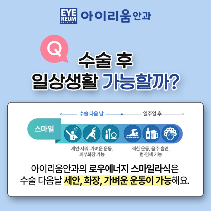 8.15(토) 광복절 정상진료｜검사부터 수술까지 하루에, 원데이 시력교정술 준비하기 사진 7