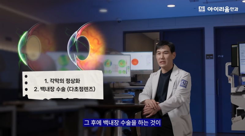 20년 전 라식했다면? 라식 1세대의 백내장수술은 달라야 합니다. 사진 3
