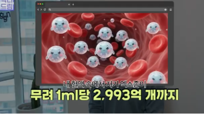 꿈꾸는성형외과의원 커버 이미지