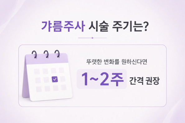 갸름주사 몇 번 받아야 할까요? 횟수와 주기 알아보기 사진 3