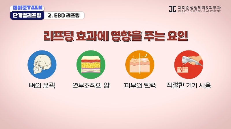 [제이준성형외과·피부과] 보톡스부터 안면거상까지, 내 처짐 수준에 맞는 리프팅 선택법 사진 10