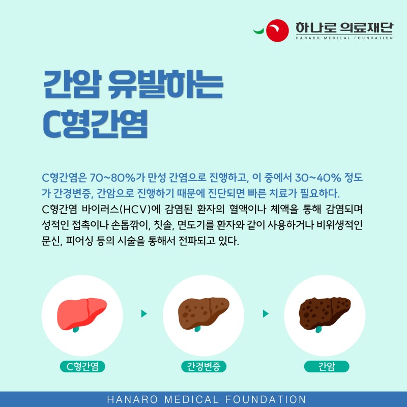 C형간염 검사, 2025년 국가건강검진 도입
