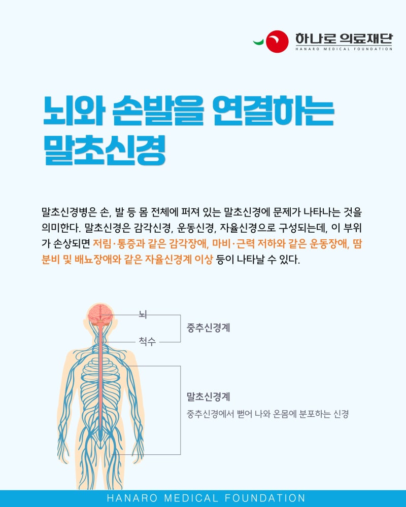 手脚发麻持续不断？警惕「周围神经病」