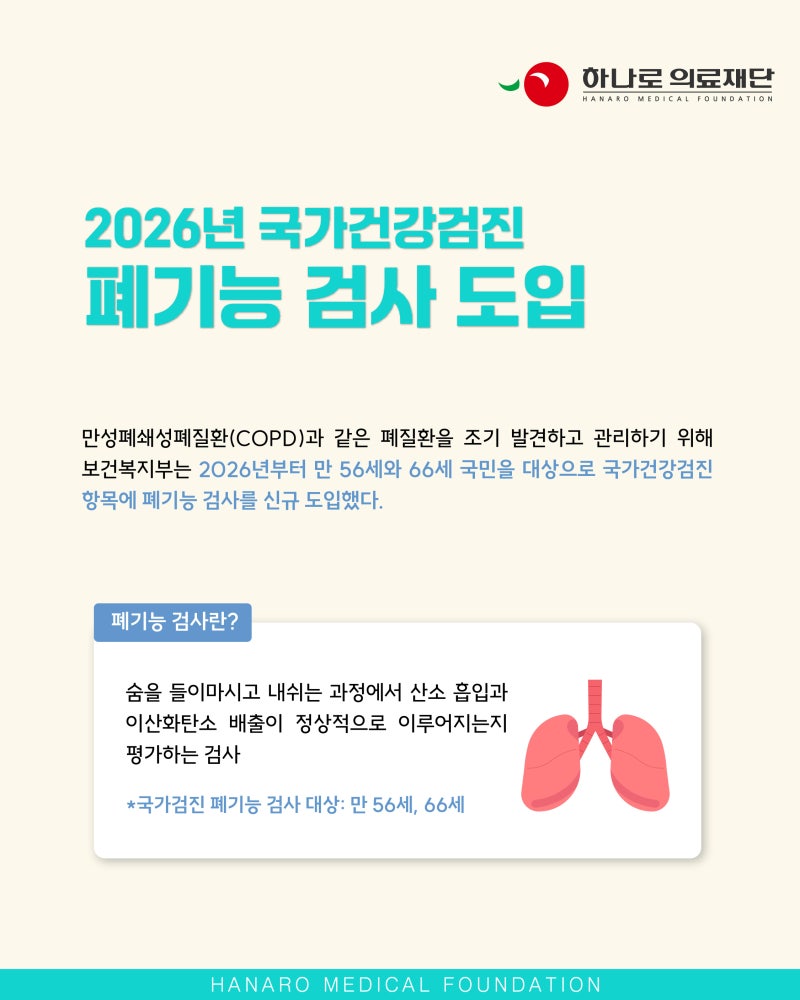 폐기능 검사, 만성폐쇄성폐질환(COPD) 조기 발견