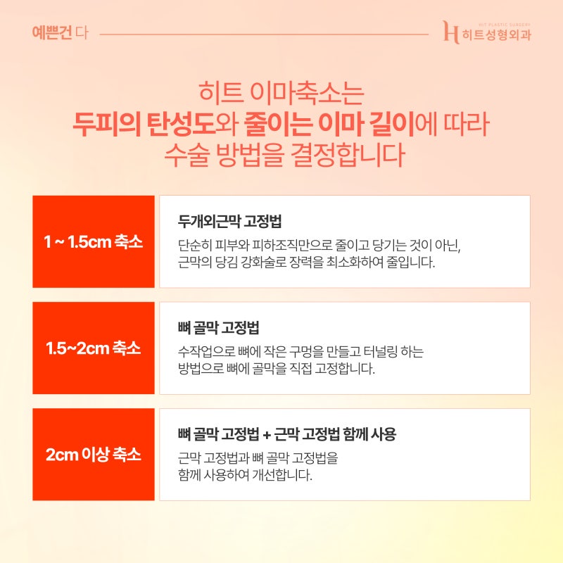 [히트성형외과] 이마축소, 조화로운 얼굴 밸런스를 원한다면 사진 3