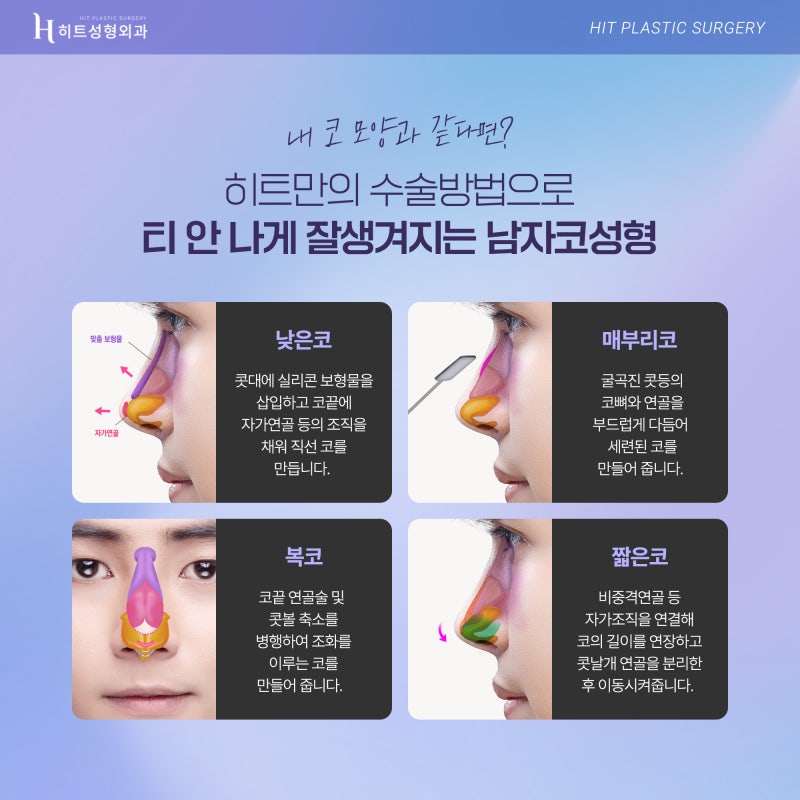 [히트성형외과] 남자 코 성형에 대한 모든 것! 사진 4