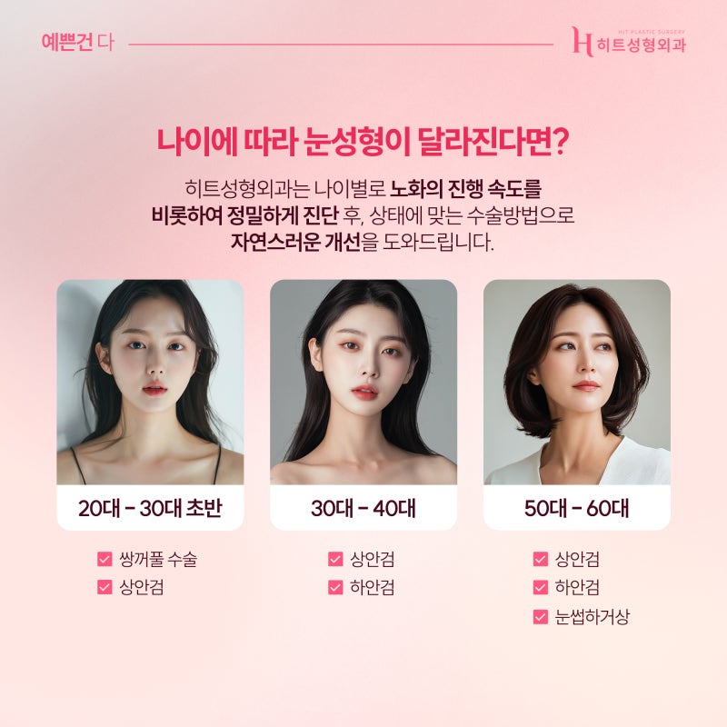 [히트성형외과] 눈성형, 연령대별로 알아보자!
