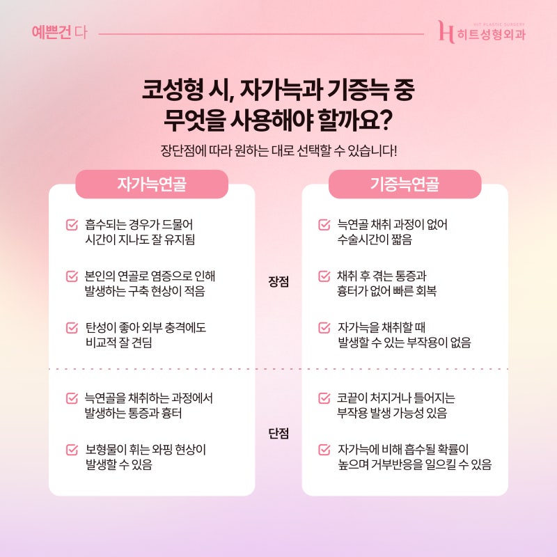 [히트성형외과] 코수술시 사용되는 자가늑 기증늑, 어떤 재료가 좋을까? 사진 3