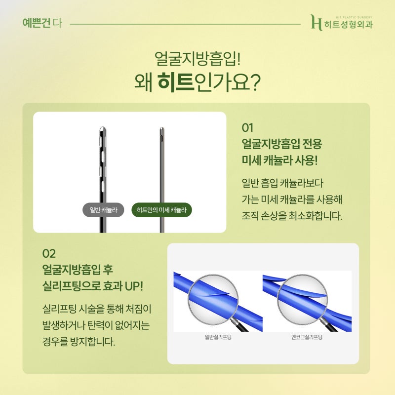 [히트성형외과] 얼굴지방흡입 후 땡김이 착용 방법과 착용시간은? 사진 6