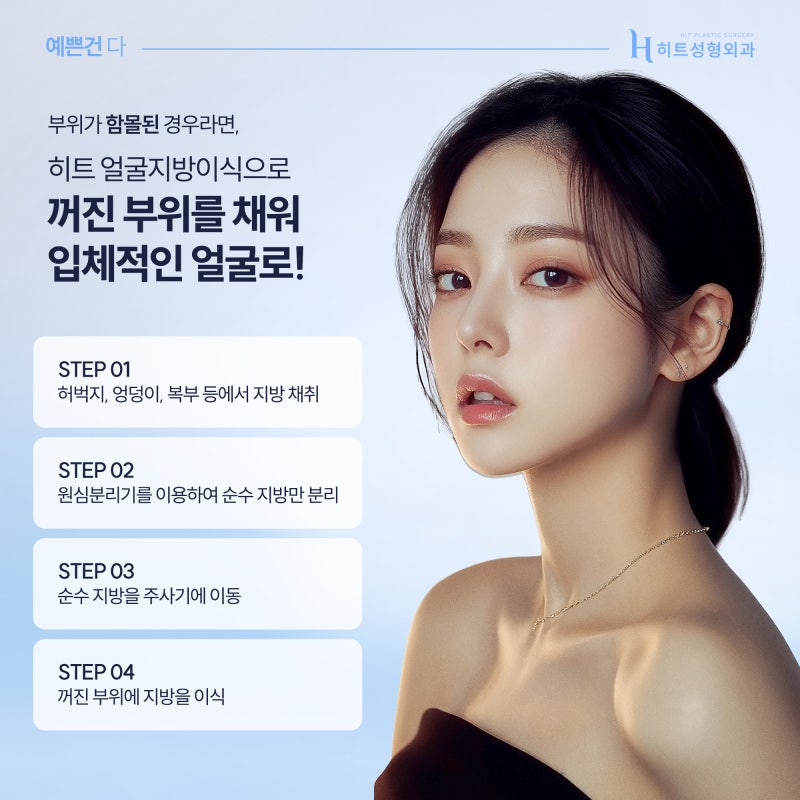 [히트성형외과] 이중턱지방흡입 재수술 케이스는? 사진 4