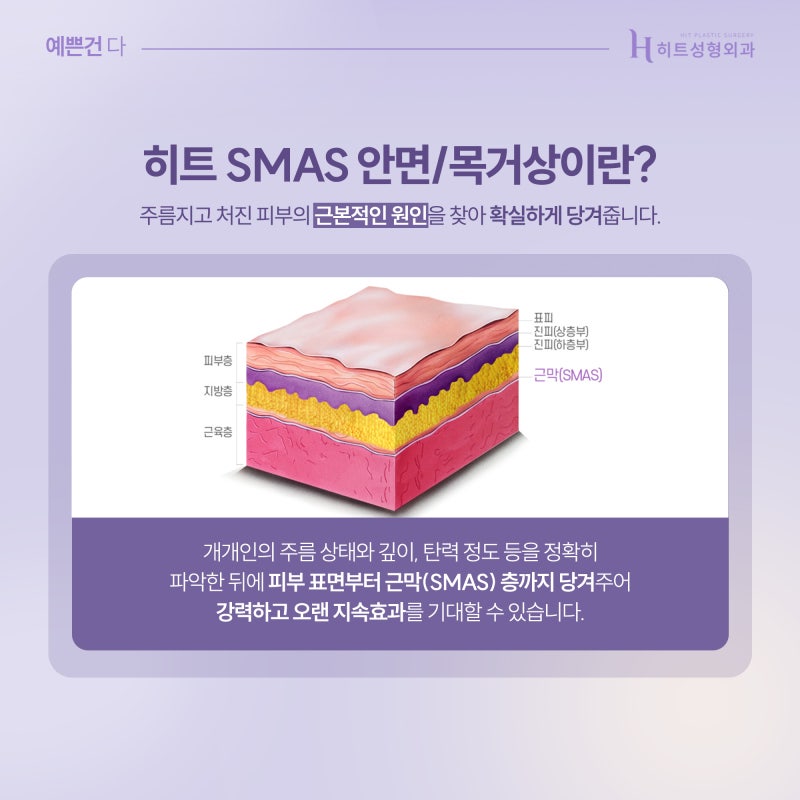 [히트성형외과] 히트 SMAS 안면/목거상 !