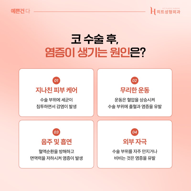 [히트성형외과] 코 수술 후 염증이 생기는 원인은?