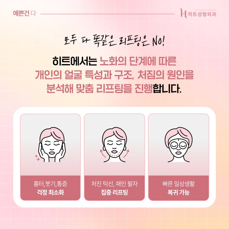 [히트성형외과] 단계별로 알아보는 리프팅 방법! 사진 4