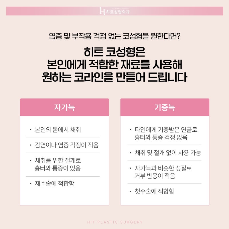 [히트성형외과] 코 성형 시 기증늑을 고민하고 있다면? 사진 4