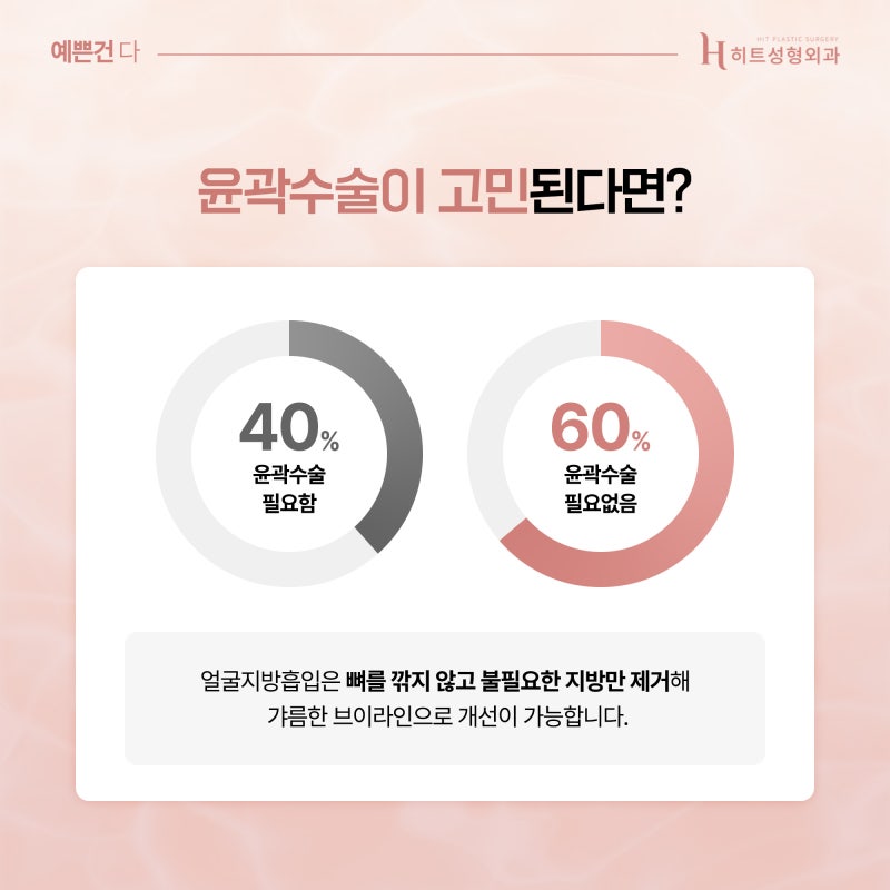 [히트성형외과] 얼굴지방흡입으로 얼굴형 개선이 가능하다고?