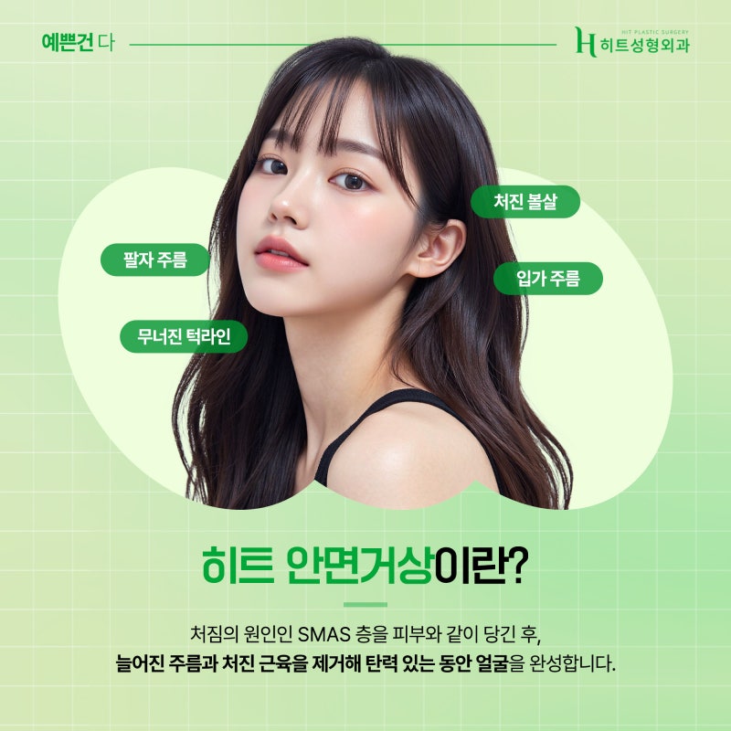 [히트성형외과] 안면거상, 자연스러워지는 시기는 언제일까요?