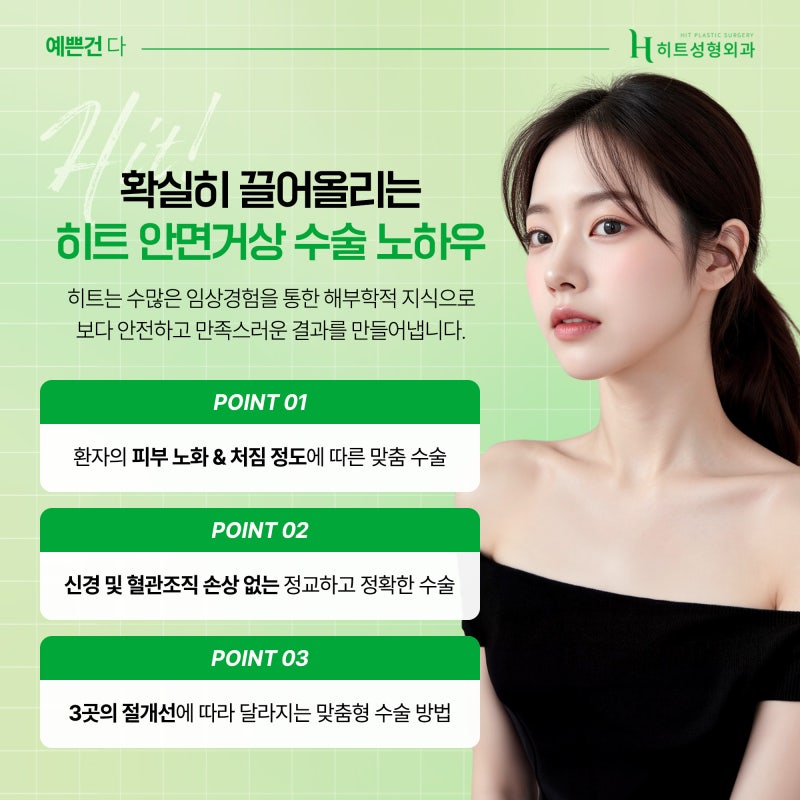 [히트성형외과] 안면거상, 자연스러워지는 시기는 언제일까요? 사진 6