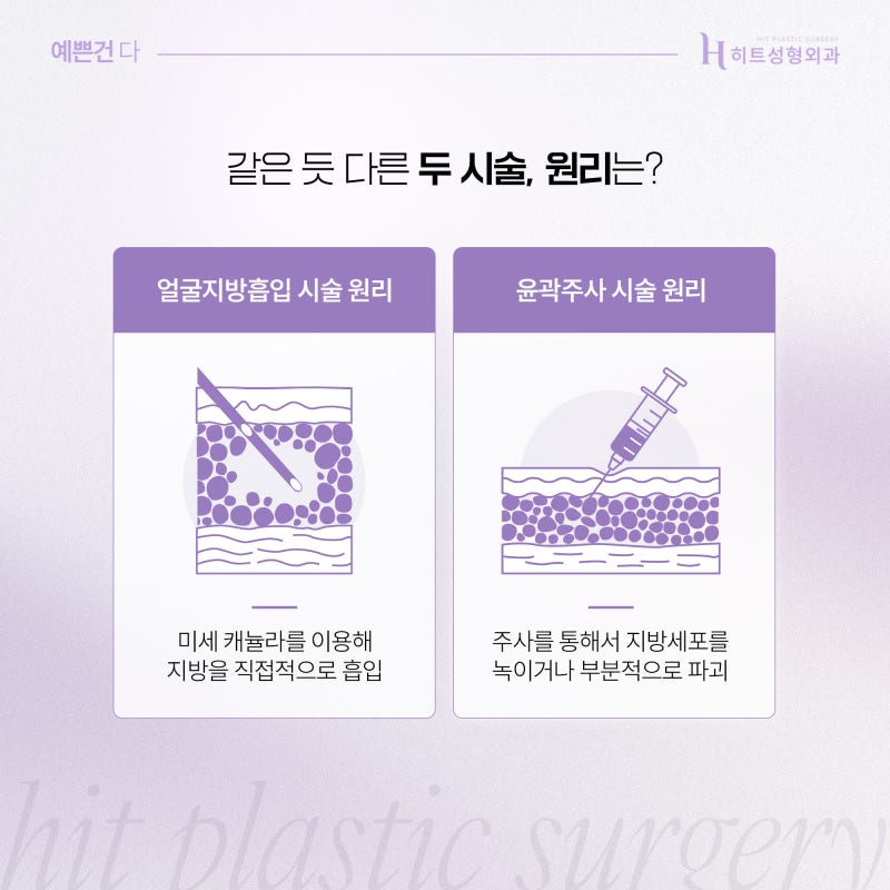 [히트성형외과] 얼굴지방흡입 VS 윤곽 주사, 차이점은?