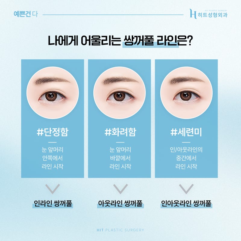 [히트성형외과] 자연유착 쌍꺼풀, 트렌드보다 중요한 '이것'