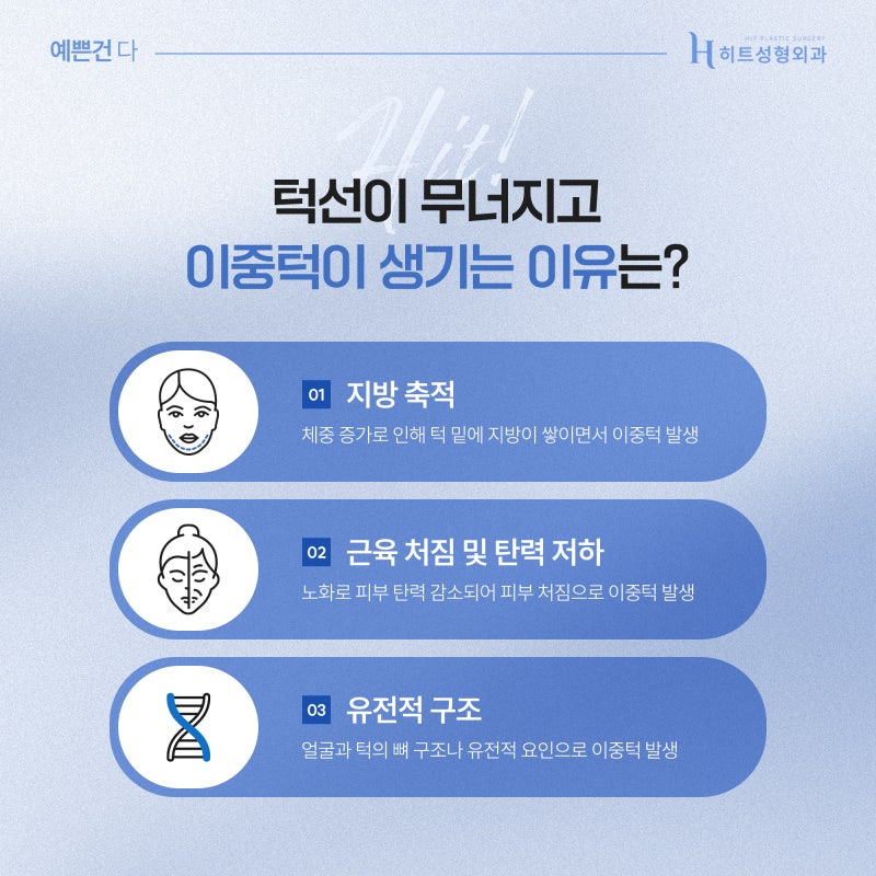 [히트성형외과] 이중턱얼지흡, 얼굴 라인의 새로운 기준!