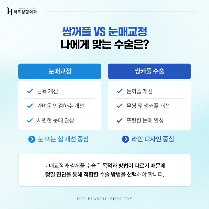 [히트성형외과] 눈매교정VS쌍꺼풀 수술, 나에게 맞는 선택은? 사진 3