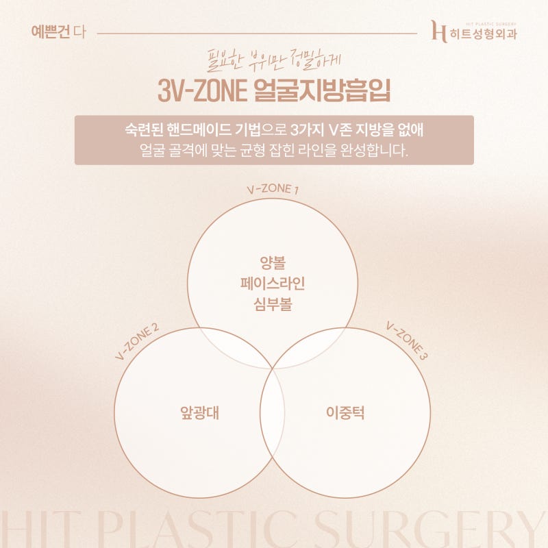 [히트성형외과] 얼굴지방흡입의 모든 것! 인상 변화의 비밀은? 사진 3