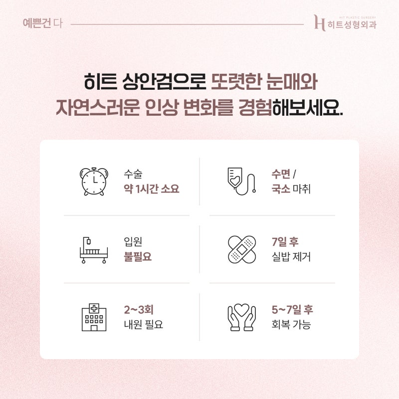 [히트성형외과] 중년 상안검 수술로 피곤한 인상 탈출! 사진 4