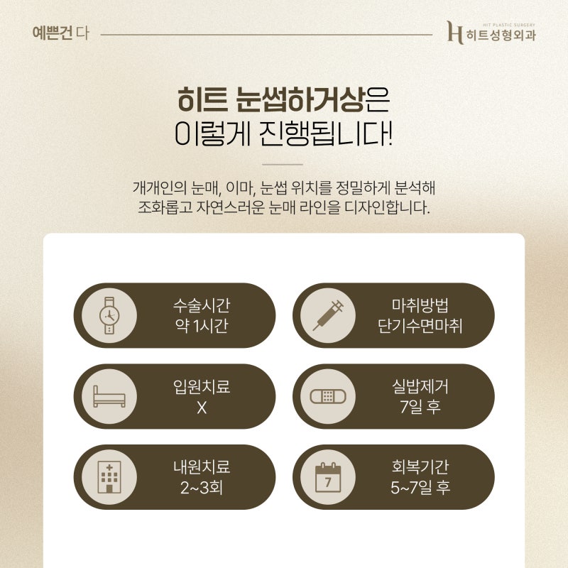 [히트성형외과] 처진 눈꺼풀 때문에 피곤해 보인다면? 사진 4