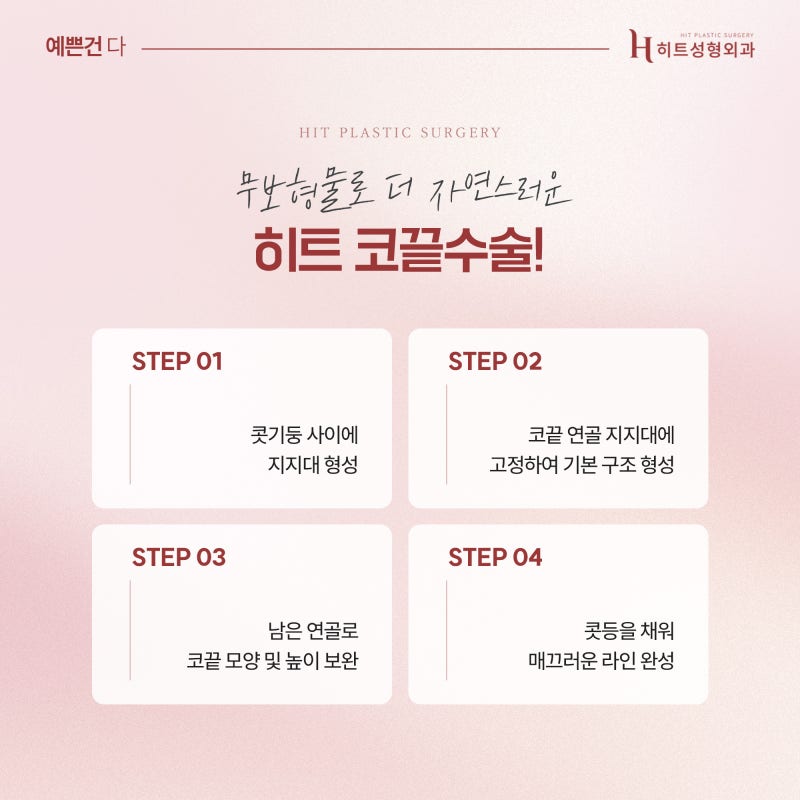 [히트성형외과] 코끝성형, 자연스러운 코라인의 중요성 사진 4