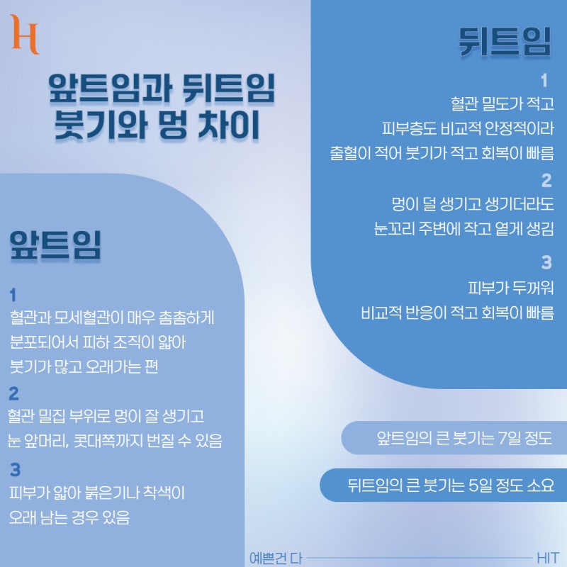히트성형외과 앞트임, 뒤트임 완벽 정리![잘 어울리는 유형, 붓기, 멍, 주의 사항, 회복 기간, 흉터] 사진 5