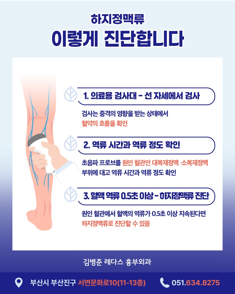 부산 하지정맥류, 내 다리 상태 숫자로 확인하세요 사진 2