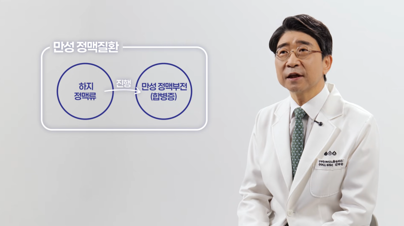 트럼프 대통령의 다리 부종, 만성 정맥부전?하지정맥류? 사진 7