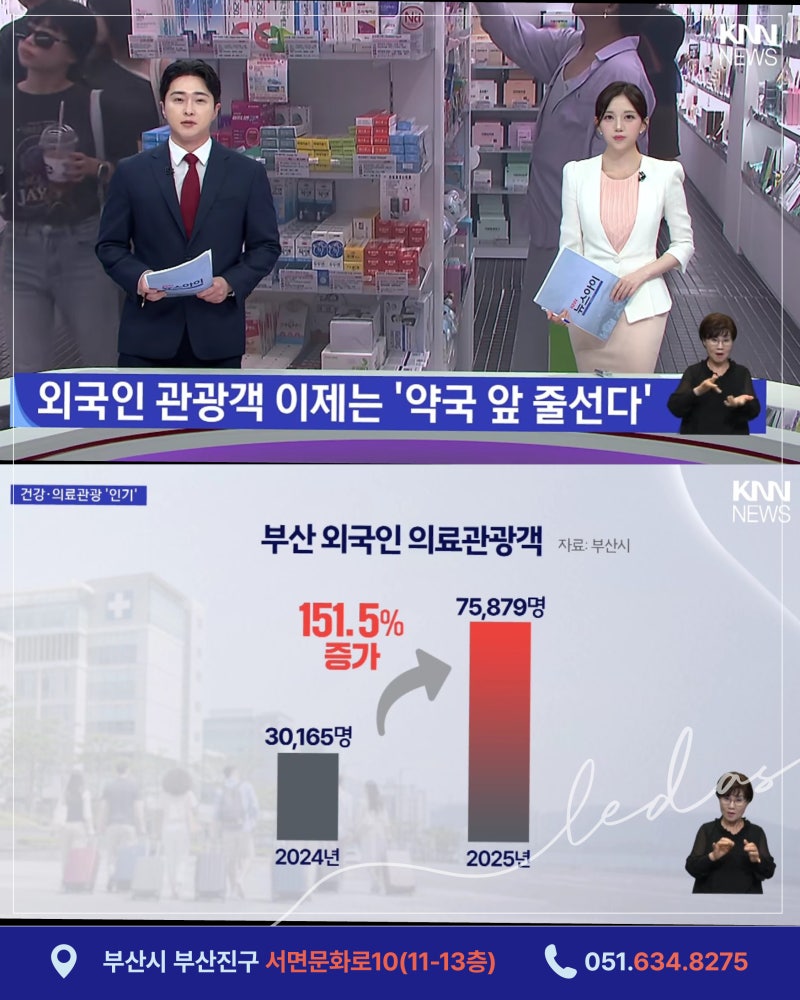 부산 의료관광 현장에서 만난 레다스｜49개국 환자 방문, KNN 뉴스
