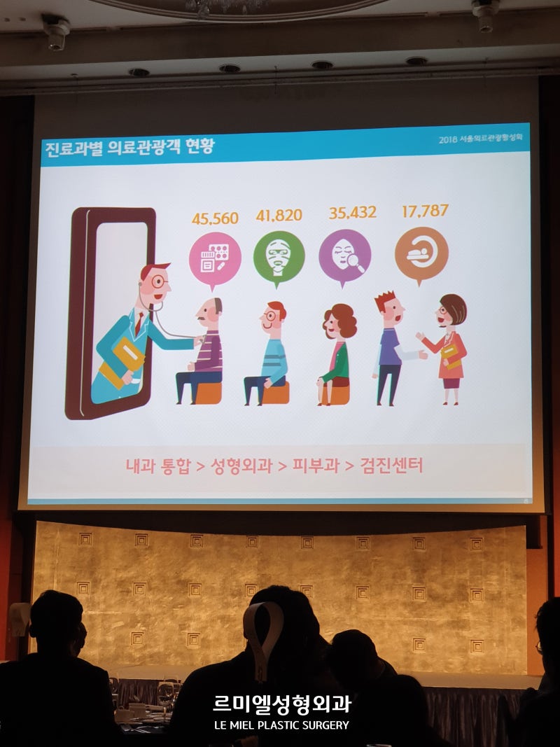 [르미엘 행사] ‘2019 서울특별시 의료관광 협력기관’ 선정 사진 8