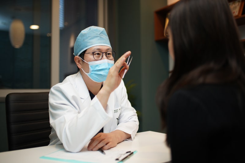 Criteria for Choosing a Good Mid-Life Eye Surgery Clinic: Differences Between Under-Eye Fat Repositioning and Ptosis Cor