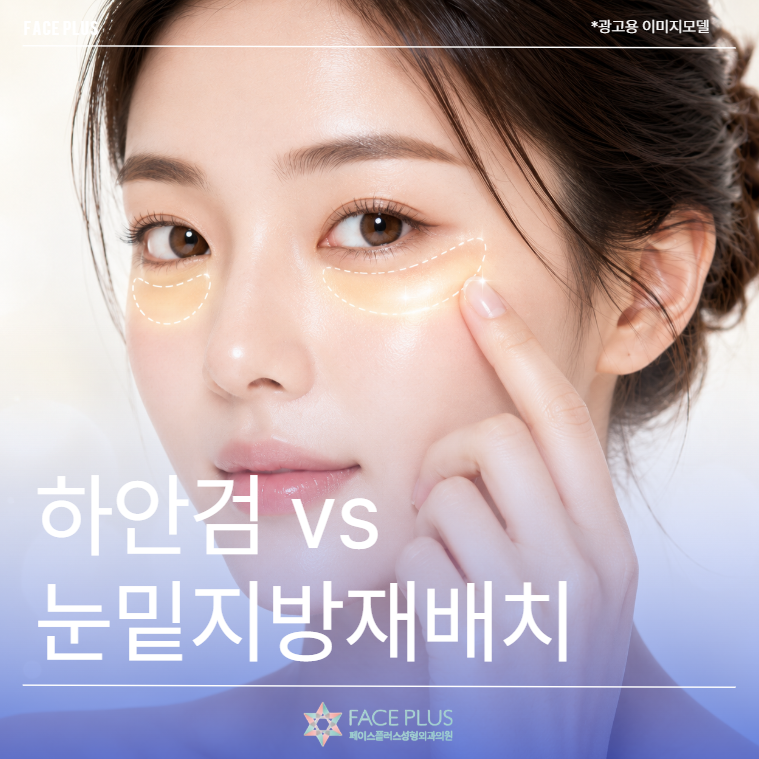 Lower Blepharoplasty vs. Under-Eye Fat Repositioning: When Does the Choice Differ?
