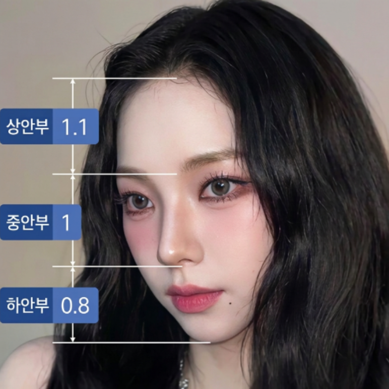 Gangnam Forehead Lift: Why You Should Check Effects, Side Effects, and Scar Location 사진 13