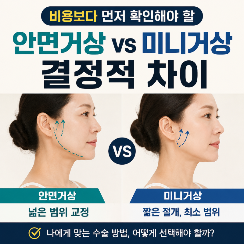 Facelift vs. Mini-Facelift: The Crucial Difference to Check Before Cost 사진 2