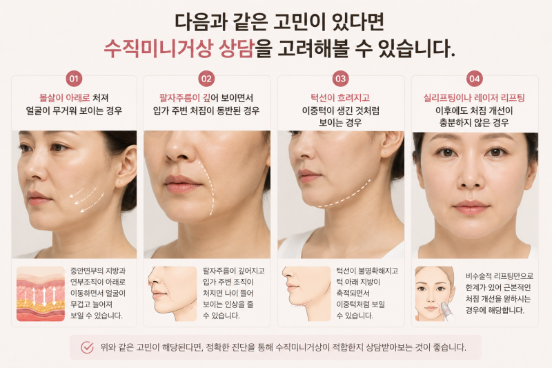 If Sagging Cheeks Bother You Every Time You Look in the Mirror, Let's Talk About Vertical Mini Facelift 사진 9