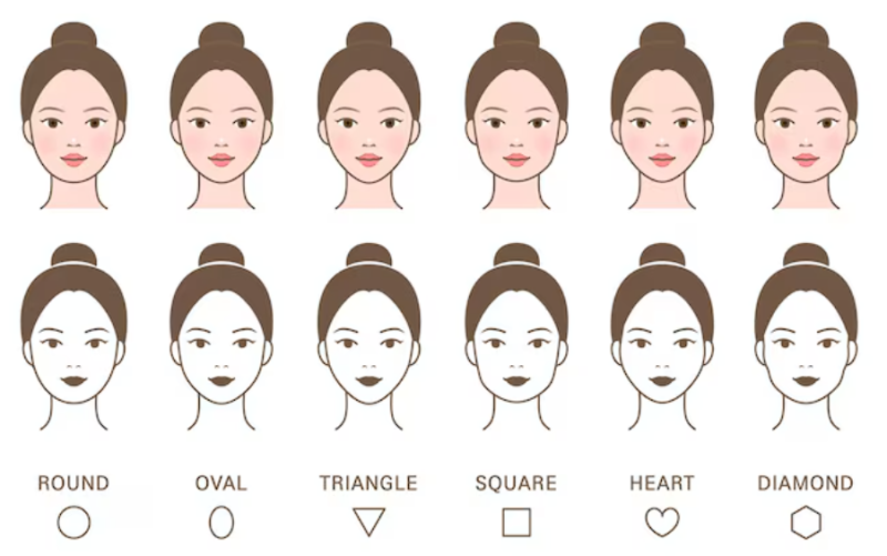Midface Reduction Procedures: Why Your Face Looks Different Even If Its Length Remains the Same 사진 9