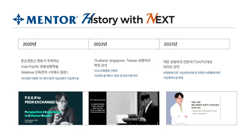 Director Jae-soo Lee of <NEXT Plastic Surgery> with Mentor