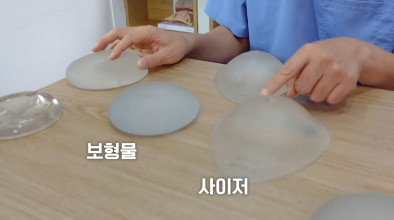 Two Crucial Factors When Deciding on Breast Augmentation with Implants?