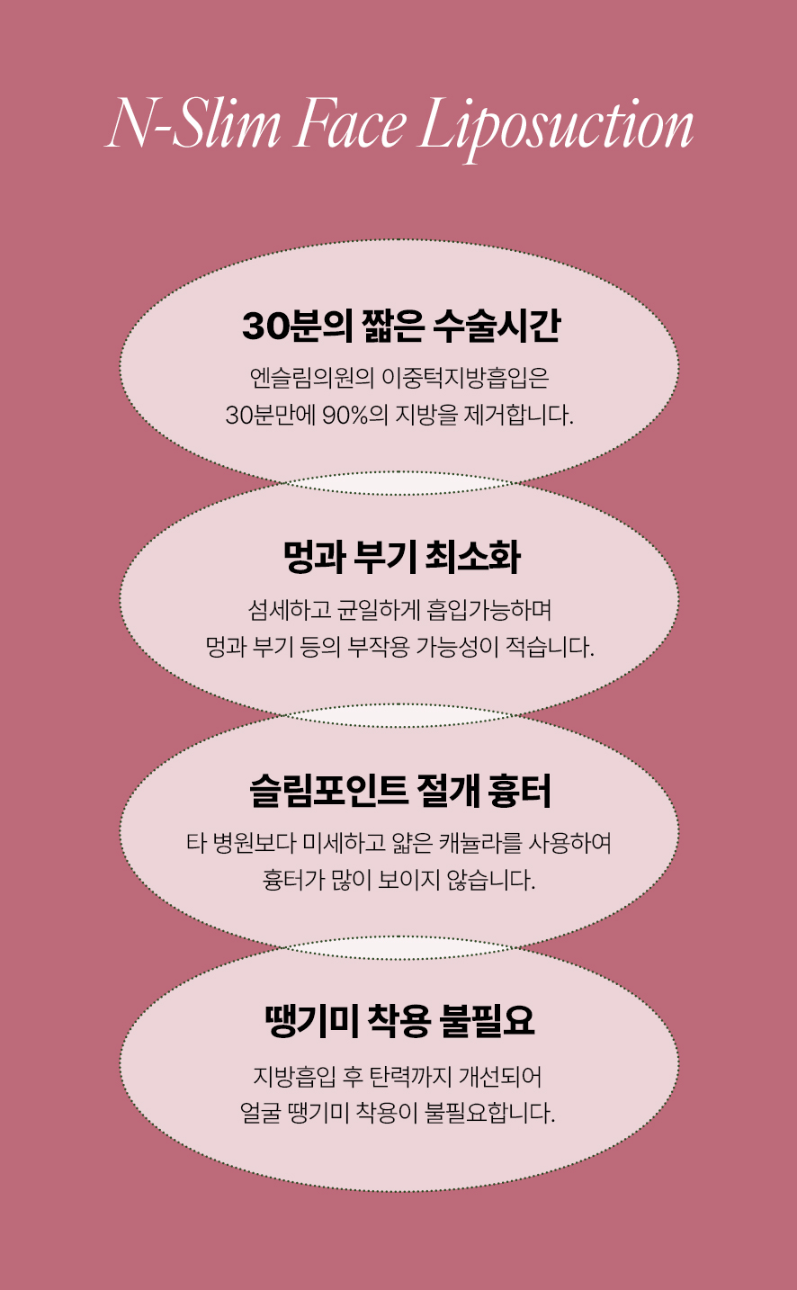 이중턱 지방흡입 50cc 실제사례, 전후사진 비교 사진 5