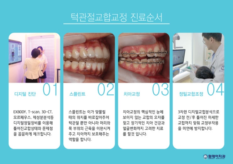 [원데이치과 턱관절교합교정] 이유없이 아프세요? 그냥두지 마세요!!