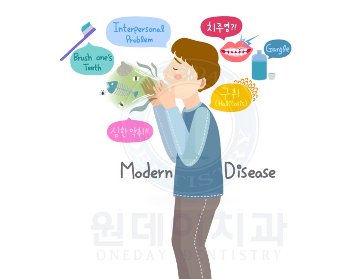 지긋지긋한 입냄새 왜 나는걸까? 입냄새에서 벗어나고 싶은 사람 필독!