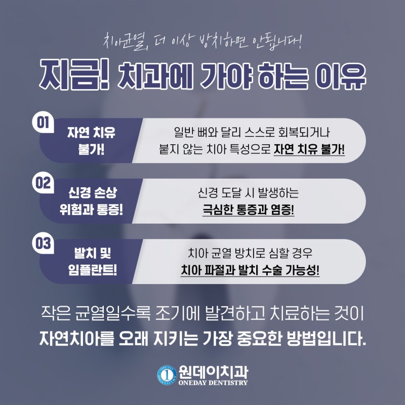 [원데이 치과]치아 균열, 그냥두면 안되는 이유! 사진 6