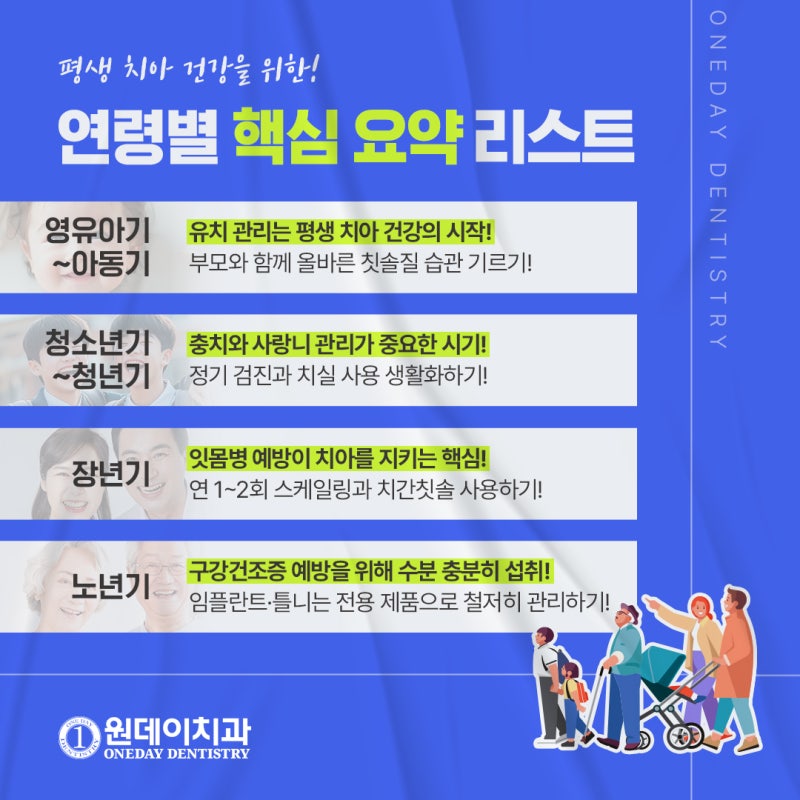 [원데이 치과]나이별 맞춤 치아 관리 가이드 사진 6